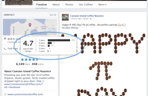 2014 Facebook page star ratings shows number of votes and how many votes for each star rating from 1 to 5
